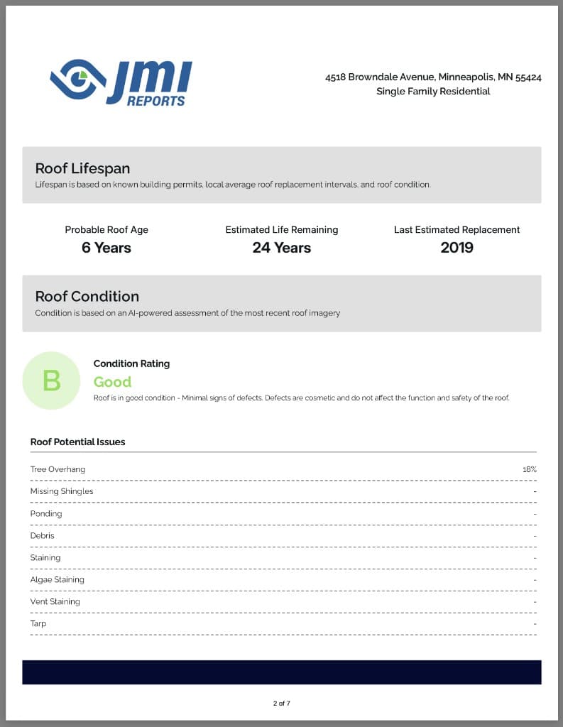 White-label report interior page